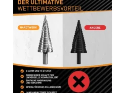 Hardtwerk Stufenbohrer 15 Stufen Ø 4-32 mm