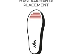Heat Experience Beheizbare Einlegesohlen V5 - Rot, XL