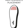 Heat Experience Beheizbare Einlegesohlen V2 - Rot, S