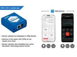 HWgroup Netzwerk Thermometer STE2 Lite Wlan / Lan