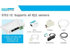 HWgroup Temperatur-Sensor SNMP, WLAN, PoE HWg-STE2-R2-Kit