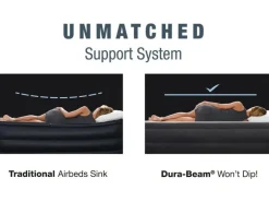 Intex Luftbett Dura Beam Deluxe Twin 99 x 191 x 33 cm