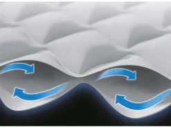 Intex Luftbett Dura Beam Deluxe Supreme Queen 152 x 203 x 51 cm