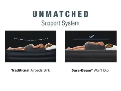 Intex Luftbett Dura Beam Deluxe Supreme Twin 99 x 191 x 51 cm