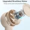 Jisulife Handventilator Life5 Plus Braun