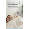 Jisulife Jisulife Tischventilator 7 Weiss