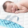 Julius Zöllner Babymatratze Dr. Lübbe Air Premium 60 x 120 cm