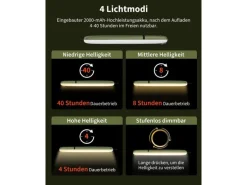 KOOR Campinglampe Luceda aufblasbar, 2 Stück
