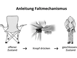 KOOR Campingstuhl Strandfrosch