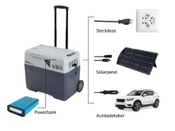KOOR Kompressor-Kühlbox ACUX-R 30 mit Akku
