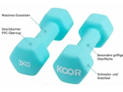 KOOR Kurzhantel-Set 3 kg, Blau