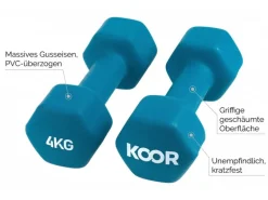 KOOR Kurzhantel-Set 4 kg, Türkis