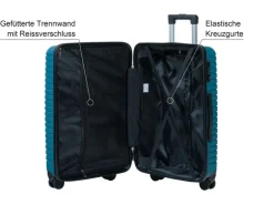 KOOR Reisekoffer Manila 40 L, Petrol