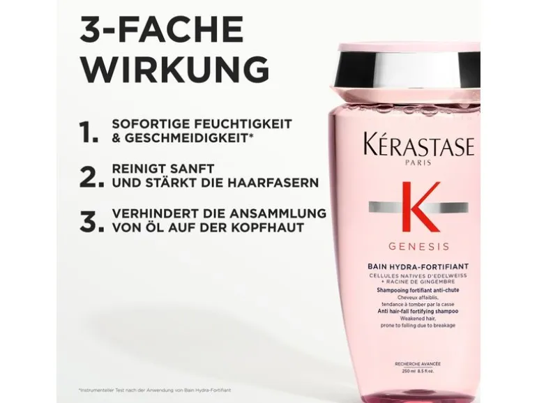 Kérastase Genesis Bain Hydra-Fortifiant Shampoo 250 ml