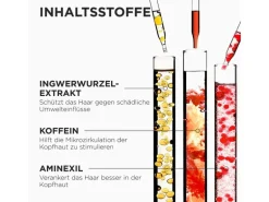 Kérastase Genesis Sérum Fortifiant Anti-Chute Haarserum 90 ml