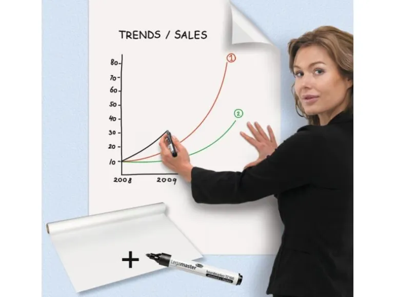 Legamaster Magic-Chart Whiteboard Folie selbsthaftend 60 x 80 cm
