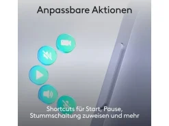 Logitech Presenter Spotlight 2 Helles Flieder