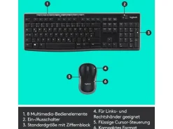 Logitech Tastatur-Maus-Set MK270 CH-Layout