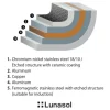 Lunasol Bratpfanne Orion Expert Plus II 20 cm