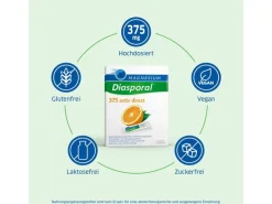 Magnesium Diasporal 375 Activ Direct Orange 60 Sticks