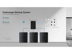 Marstek Energiespeicher Energycube Venus E - 5120 Wh V 3.0