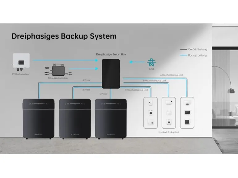 Marstek Energiespeicher Energycube Venus E - 5120 Wh V 3.0