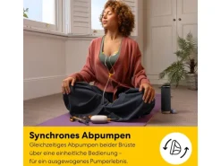 MEDELA Milchpumpe Freestyle Mini Hands-free Elektrisch