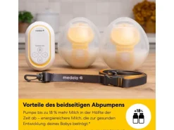 MEDELA Milchpumpe Freestyle Mini Hands-free Elektrisch