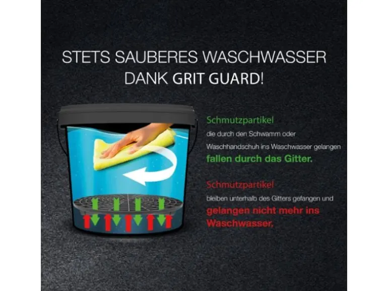 Meguiar's Wascheimer 18.9 l mit Einsatz