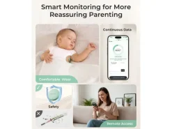 momcozy Smartes Babythermometer für die Achselhöhle, Grün, Weiss