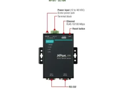 Moxa Serieller Geräteserver NPort 5210A