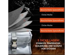 M-Wave 200138 Brandschutztasche XL