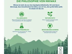 NIKWAX Set Tech Wash & TX.Direct Wash-In 2 x 1 l