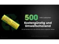 Nitecore Akku NL2160 6000 mAh