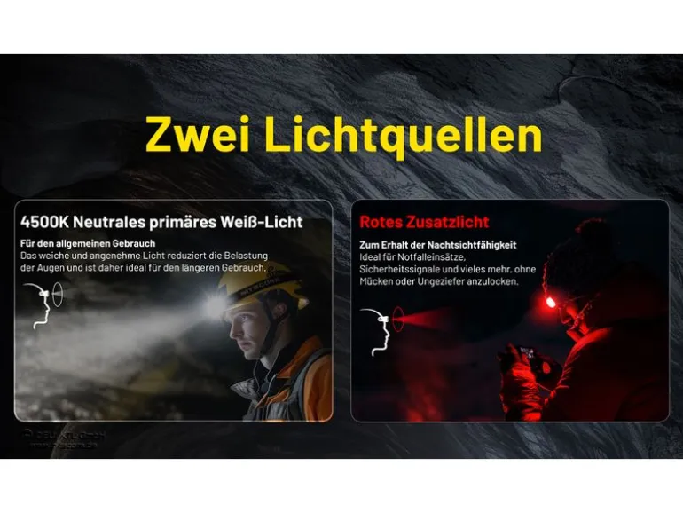 Nitecore Stirnlampe HC75UHE 3000 lm Schwarz/Gelb
