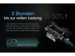 Nitecore Stirnlampe NU43 1400 Lumen