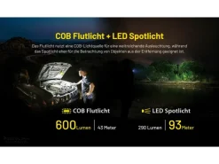 Nitecore Taschenlampe NWL20