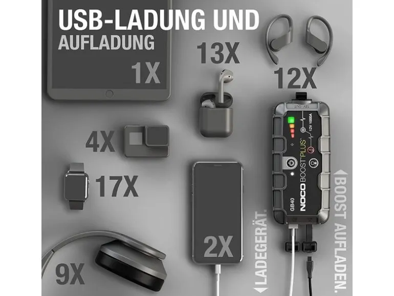 Noco Starterbatterie mit Ladefunktion GB40 12V 1000A