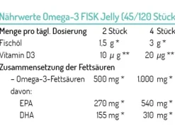 Norsan Omega-3 Kids FISK Jelly 120 Stück