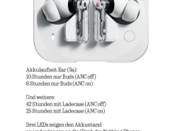Nothing Ear True Wireless In-Ear-Kopfhörer Ear (3a) Weiss