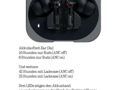 Nothing Ear True Wireless In-Ear-Kopfhörer Ear (3a) Schwarz