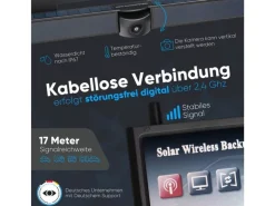 omniVID Rückfahrkamerasystem Solar4 Premium, 4.3 Zoll