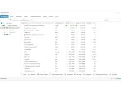 O&O Software DiskStat 4 ESD, Vollversion