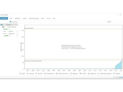 O&O Software DiskStat 4 ESD, Vollversion