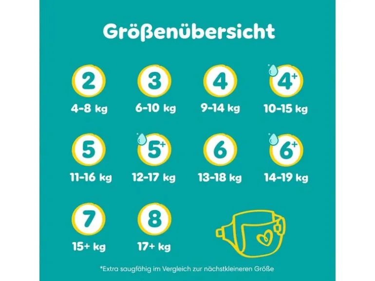 Pampers Windeln Baby Dry Extra Large Grösse 6