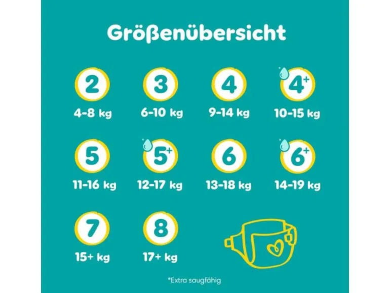 Pampers Windeln Baby Dry Extra Large Grösse 6