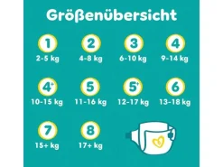 Pampers Windeln Baby Dry Grösse 3