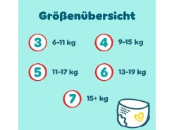 Pampers Windeln Premium Protection Pants Maxi Grösse 4