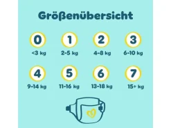Pampers Windeln Premium Protection + Cocon Töpfchen Grösse 4