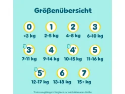 Pampers Windeln Premium Protection + Cocon Töpfchen Grösse 6